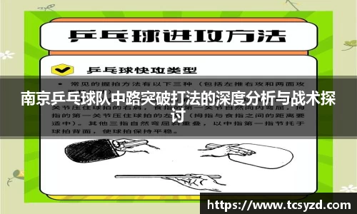 南京乒乓球队中路突破打法的深度分析与战术探讨